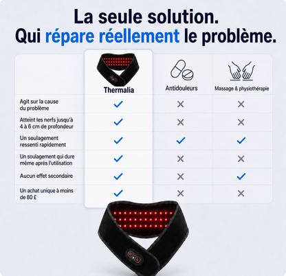 Thermalia™ - Coussin chauffant infrarouge